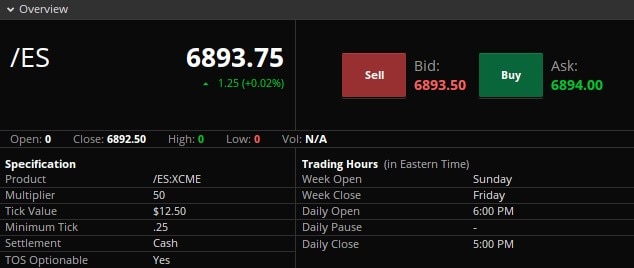S&P 500 Futures March 2026 (/ESH26) Specifications