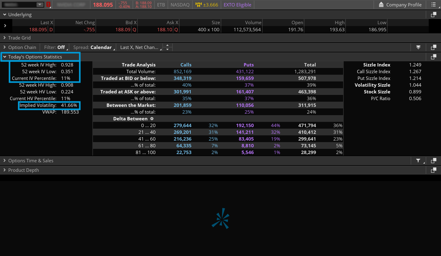 An image from thinkorswim that shows the Today's Options Statistics section of the Trade tab, including current and historical IV and IV percentile information.