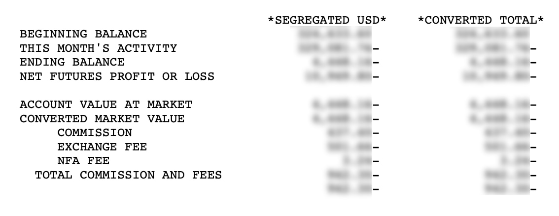 Image of the Account Balances section of a monthly futures statement. It includes the beginning balance, the month's activity, ending balance, net futures profit or loss, account value at market, converted market value, commission, exchange fee, NFA fee, and total commission and fees.