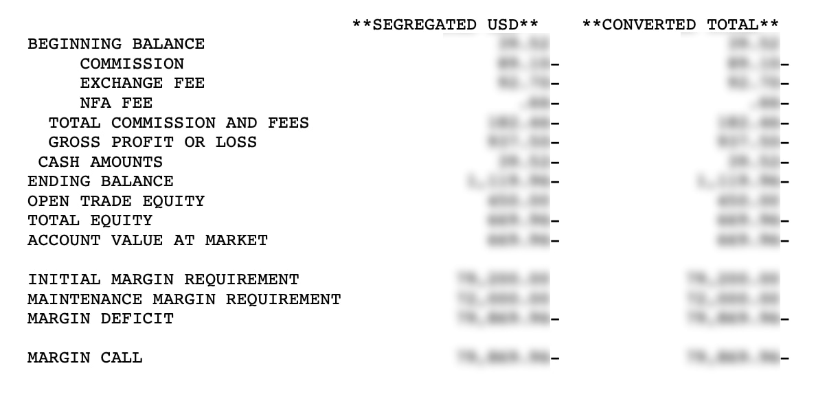Image of the Account Summary section of a daily futures statement. The key figures listed in the glossary below this image are displayed. The values are blurred.