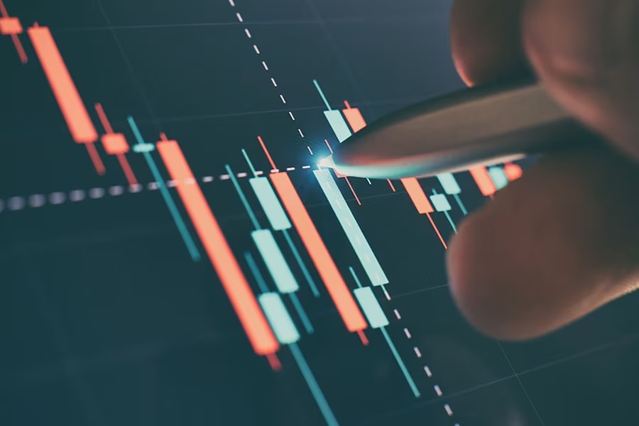 Stock chart
