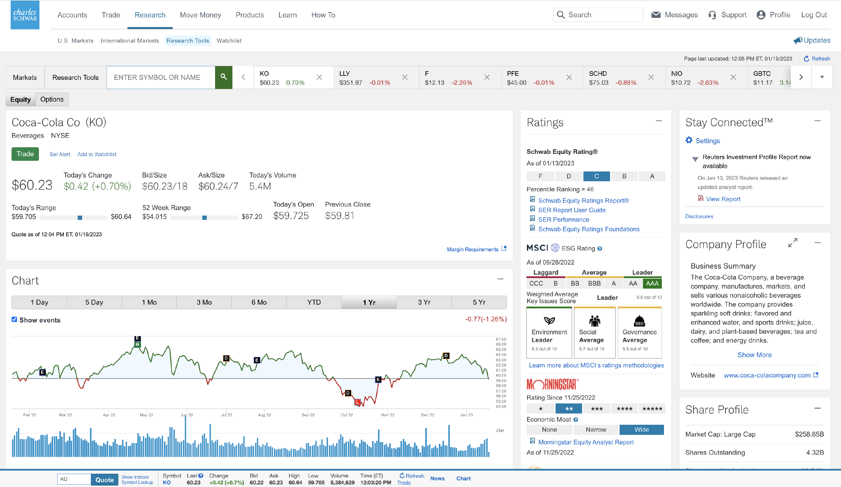 When researching a stock, use the research tools available under the Research Trade tab that can be found under the top-level Research navigation tab to view basic information about a stock, such as the bid/ask price, range, ratings, company profile, and more.