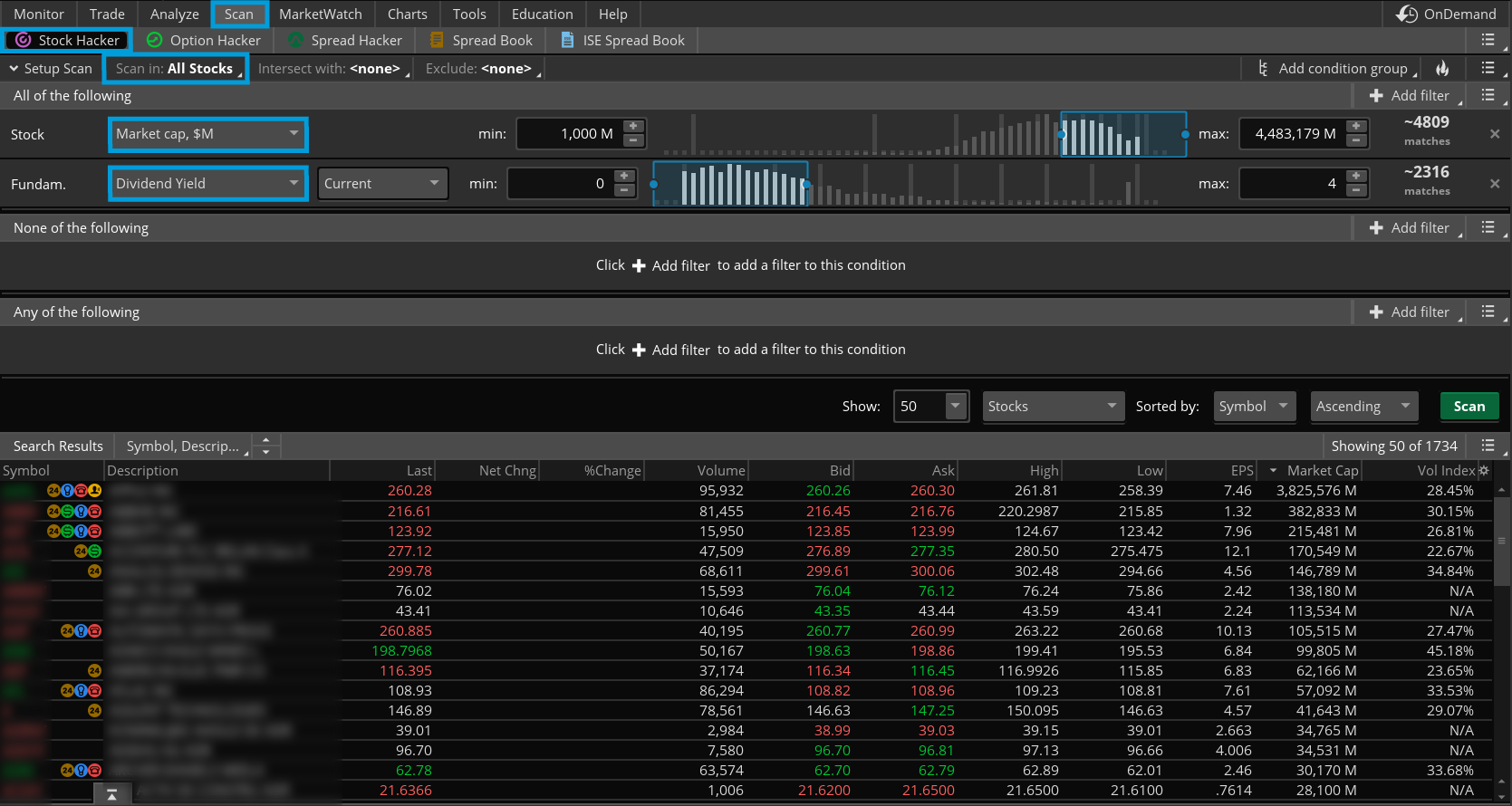Image of the Stock Hacker tool on the Scan tab of the thinkorswim platform.