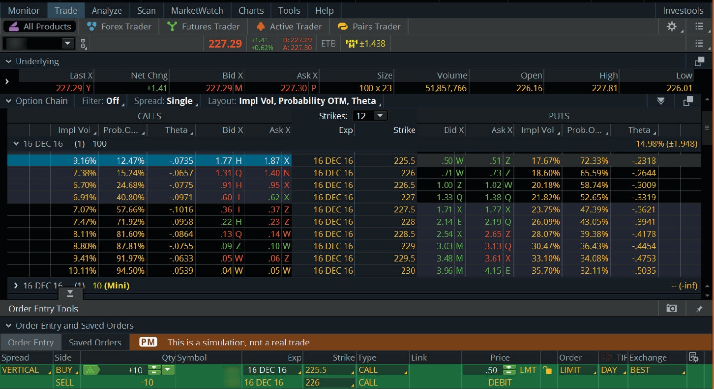 Image shows an example of the paperMoney platform that resembles the thinkorswim platform, illustrating that paperMoney is a good place for traders to test out different trading strategies in a practice environment.