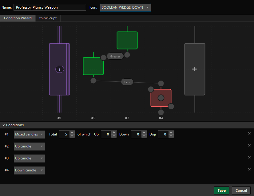 Image demonstrates the custom Candlestick Pattern Editor. It shows different types of candles and how they can be associated with points on other candles created as part of the pattern.