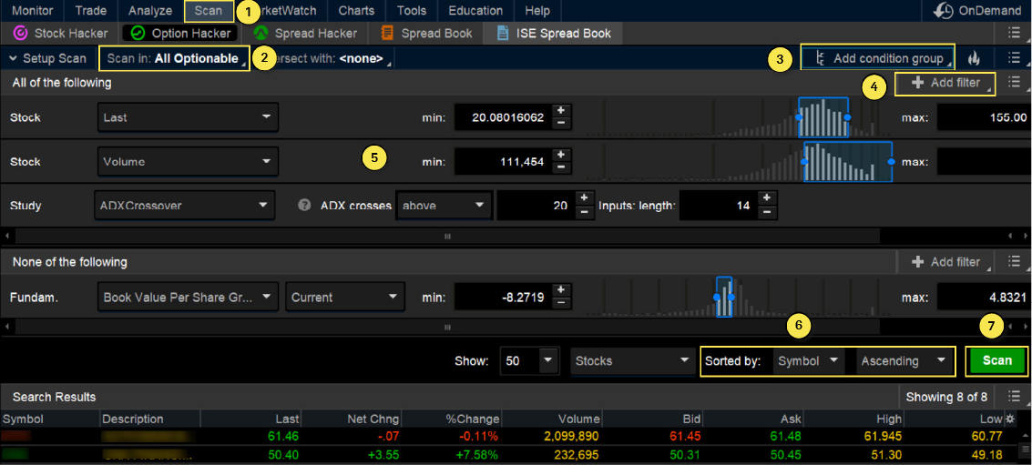 Image illustrates the Option Hacker on the Scan tab on the thinkorswim platform. Image highlights where to add filters and set conditions as well as how to sort the results.