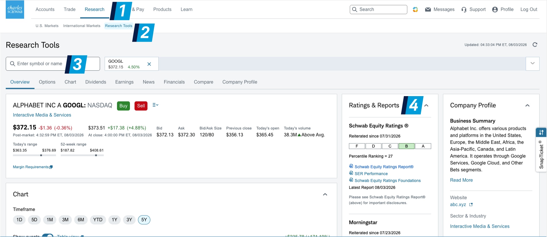 Screenshot of Schwab's Research Tools page showing where to find ratings and research reports.