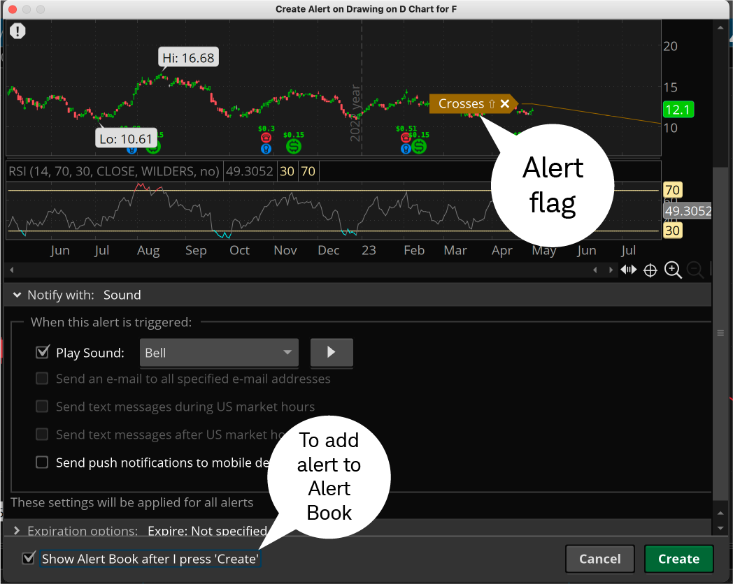 Image illustrates how to add an alert based on chart drawings. Image includes how to add the Alert Book after setting a new alert.