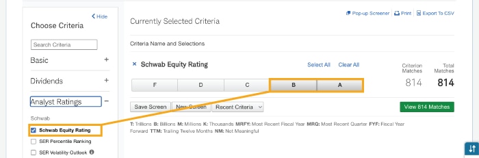 Schwab equity ratings A and B are the highest among the available ratings A through F. 