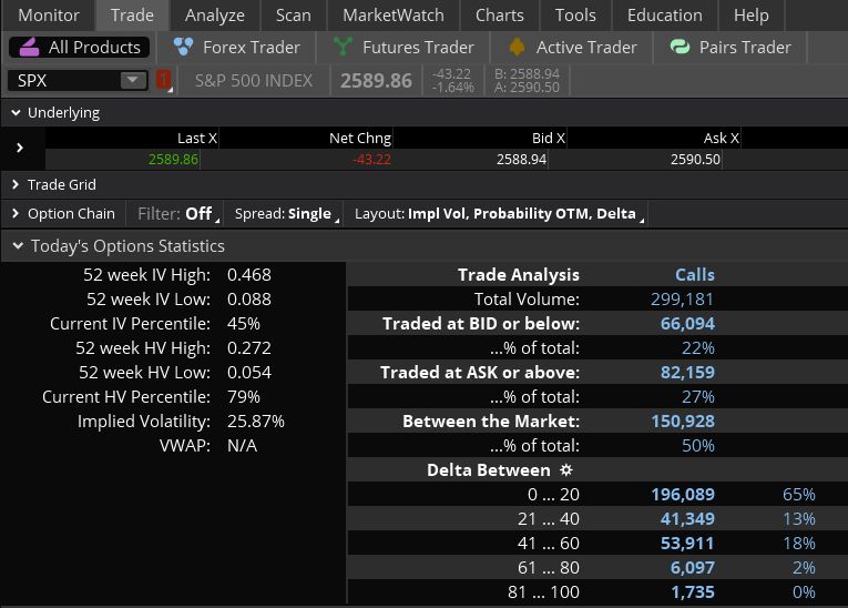 Image illustrates the results of writing a script that shows three months of volatility instead of 12 months.
