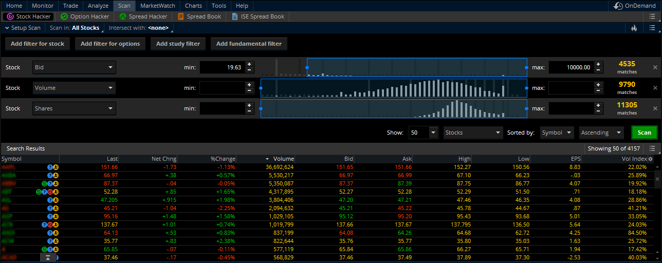 Image shows the Stock Hacker scan tool on the thinkorswim platform. It shows filters for stocks and illustrates how to add different types of filters.