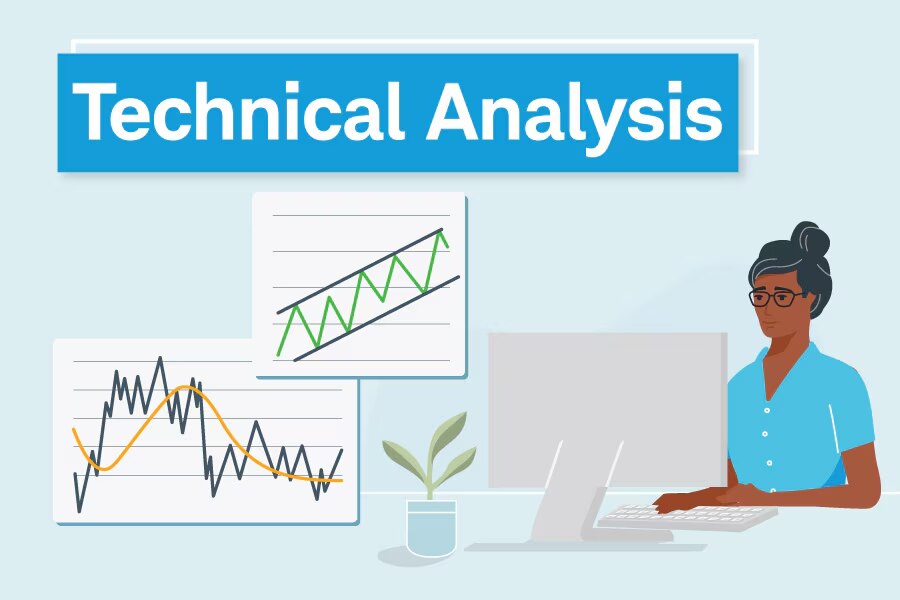 Technical Analysis primer