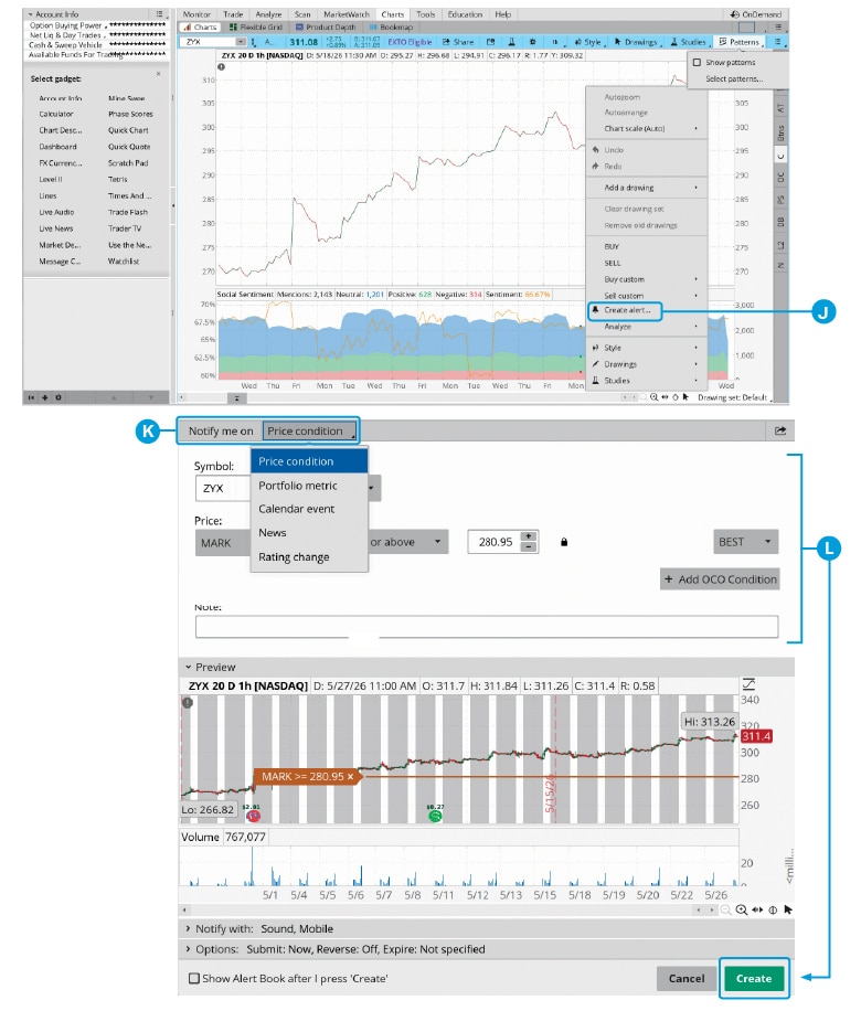 Create Alert window in the thinkorswim platform showing alert criteria and parameters, a preview of the alert, notification settings, and other options.