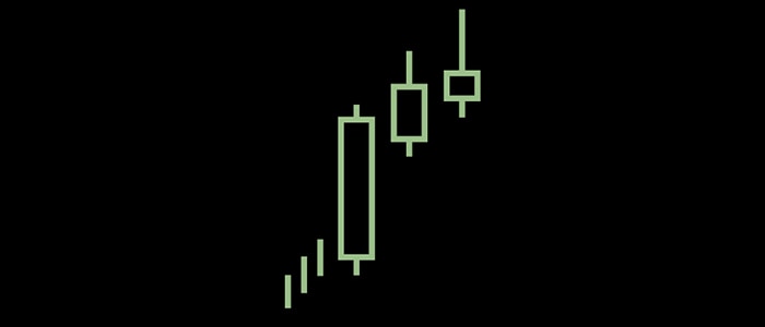 A pattern of three bullish candles that contain successively smaller bodies.
