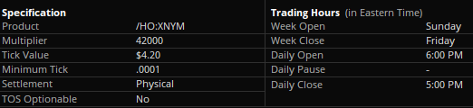 Heating Oil Futures Contract Specifications