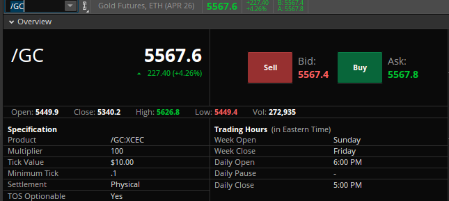 Gold Futures (/GC) Specifications