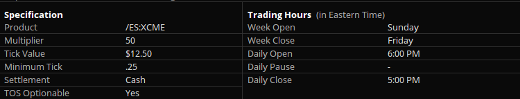E Mini S&P 500 March 2026 (/ESH26) Specifications