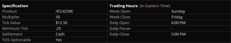 E Mini S&P 500 June 2026 (/ESM26) Specifications