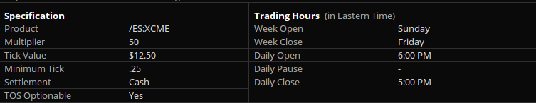 E Mini S&P 500 December (/ESZ25) Specifications