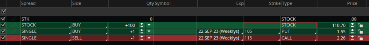 An image of a hypothetical order entry screen showing the purchase of stock shares and then buying a put options contract and selling a call options contract.