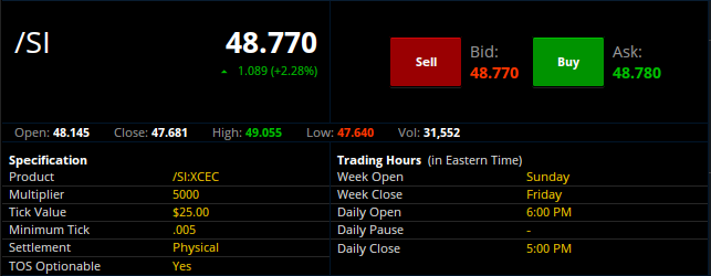Silver Futures (/SIZ25) Contract Specs