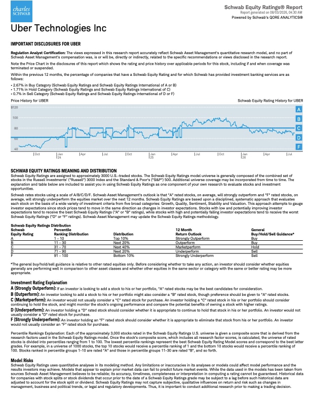 Screenshot of a Schwab Equity Ratings Report for Uber Technologies showing required disclosures, ratings definitions, and a chart with historical closing prices and rating changes. The rating as of the time of this report is "C," which is Marketperform, and the stock had declined slightly in price from the rating assigned in the prior research report.