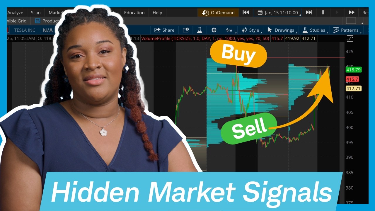 Volume Profile Hidden Market Signals, Buy, Sell