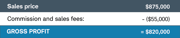 $875,000 minus $55,000 equals $820,000.