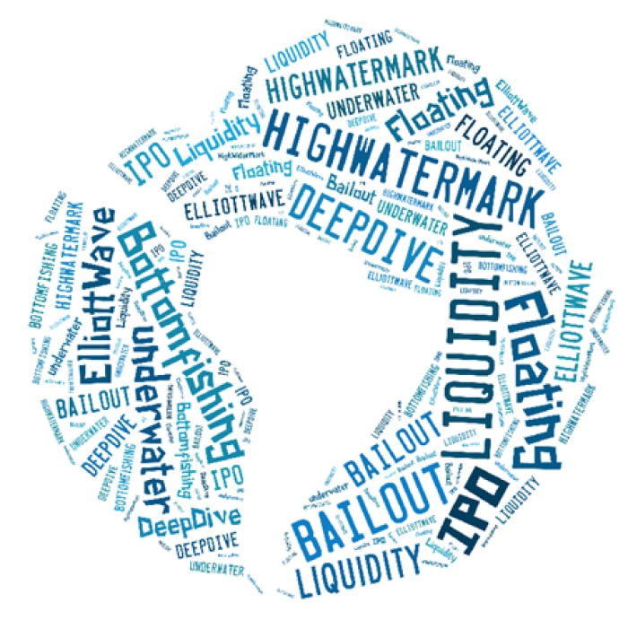Word cloud containing references to the vast quantities of water found in oceans.