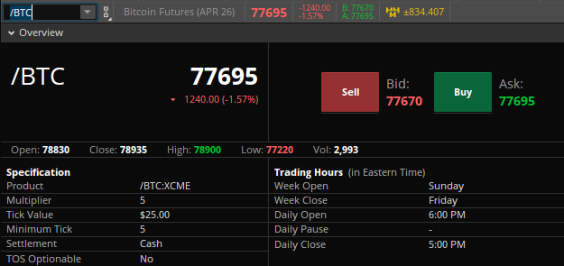 Bitcoin Futures (/BTC) Contract Specifications