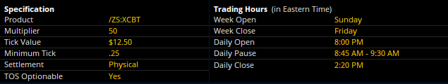 Soybean Futures Contract Specifications