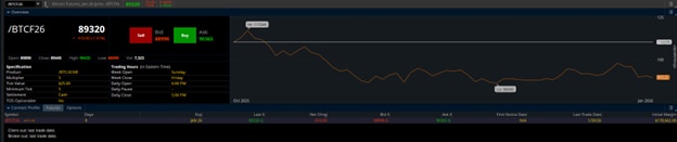 Bitcoin Futures Contract Specs