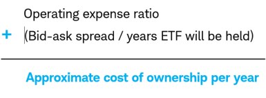 General formula for calculating the annual total cost of ownership.